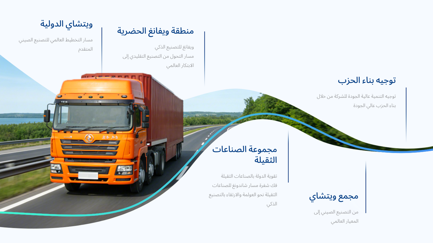 المسارات الخمسة الكبرى